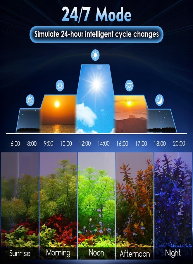 آقا مصباح AQQA LED لأحواض السمك بقوة 24 واط، مناسب لأحواض السمك من 12 إلى 18 بوصة، يعمل على مدار الساعة وطوال أيام الأسبوع، مع وضع التشغيل اليدوي، يوفر إضاءة كاملة الطيف، مقاوم للماء بمعيار IP68، إضاءة عالية السطوع، مزود بوظيفة ضبط السطوع/المؤقت، ووظيفة الذاكرة. - Image 4