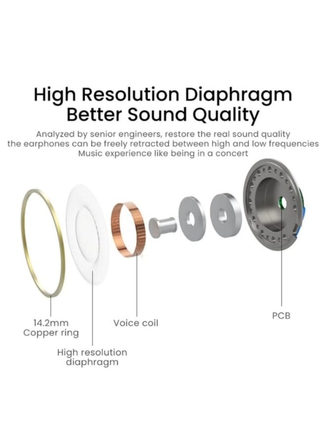 Rahnial In-Ear Wired Earbuds Headphones with 3.5mm Jack & Microphone – Earphones with High Bass Stereo Sound, Volume Control, Noise Isolation, Plug and Play Gaming Headset for iPhone, Android, Laptop, PC, PlayStation – White - Image 2