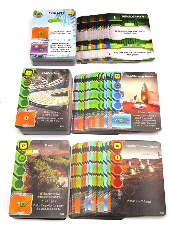 STRONGHOLD GAMES Terraforming Mars: Ares Expedition - Image 1