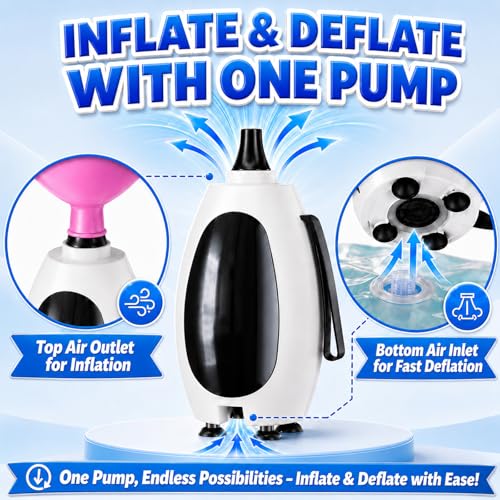 Froova Balloon Pump Electric Portable Balloon Inflator Air Pump Balloons Blower Machine with 6 Different Nozzles for Party Balloons Decorations Inflator Deflator for Inflatables Pool Floats Air Beds - Image 3