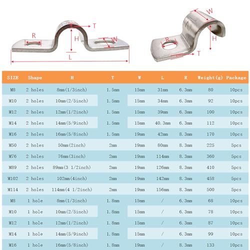 RITUIPIO 2 Inch Pipe Strap Heavy Duty 2 Hole Strap 304 Stainless Steel 2 Conduit Strap Clamp for Tube Pipe or Wire Cord Installation(50mm 5pcs) - Image 2