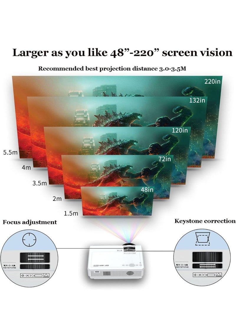 Vierex Mini Projector, 1080P Full HD Supported Mini Projector, Portable Home Movie Theater Projector Compatible with TV Stick Smartphone & Tablet PC HDMI USB AV TF - Image 3