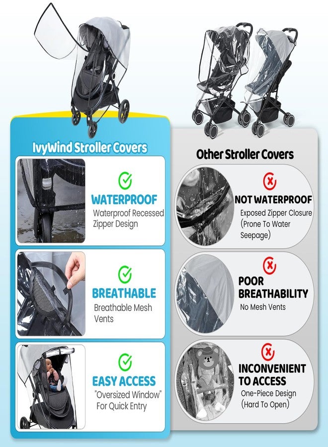 IvyWind Clear Stroller Rain Cover, Universal Stroller Accessories, Waterproof Travel Weather Shield with Breathable Ventilation and Easy Access, Thick EVA & PVC Protect from Wind, Dust and Snow - Image 4