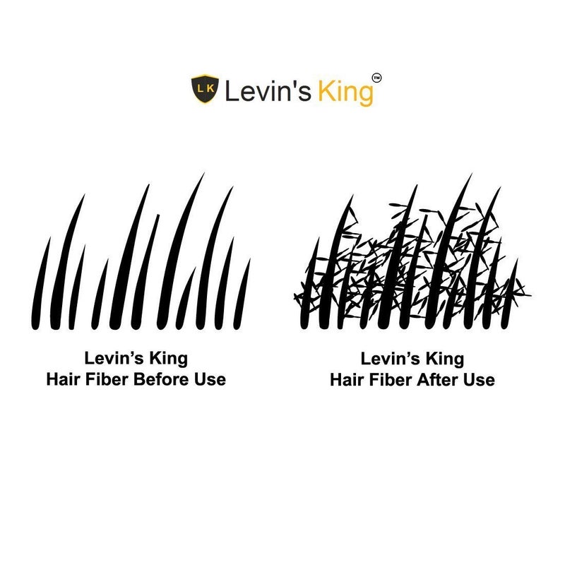 Levins King  Hair Building Fiber Hair concealer Refill Pack Use For Caboki Toppik Looks 21 etcBlack Color Total 25g25g Gram Pack of 2 - Image 2