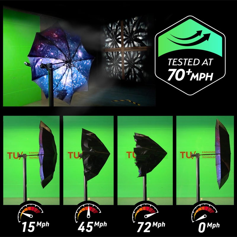 TUMELLA Strongest Windproof Travel Umbrella (Compact, Superior & Beautiful), Small Strong but Light Portable and Automatic Folding Rain Umbrella, Durable Premium Grip, Fits Car & Backpack Honeycomb - Image 3