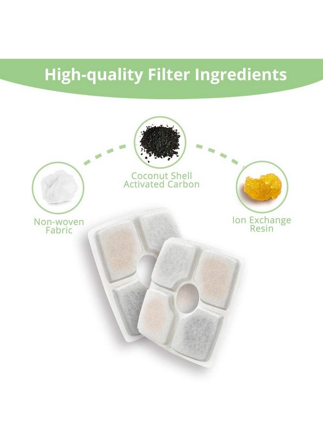 Veken 4 Pack Replacement Filters & 4 Pack Replacement PreFilter Sponges For Automatic Pet Fountain Cat Water Fountain Dog Water Dispenser - Image 3