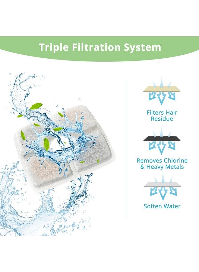 Veken 4 Pack Replacement Filters & 4 Pack Replacement PreFilter Sponges For Automatic Pet Fountain Cat Water Fountain Dog Water Dispenser - Image 5