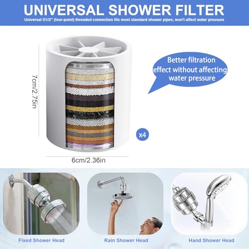 VeoryFly 4 Pack 30 Stage Universal Shower Filter Replacement Cartridge -Removes Chlorine, Heavy Metals, Iron, Sediments-VeoryFly ShowerHead Water Filter Cartridge, Compatible with Universal Shower Filter - Image 5