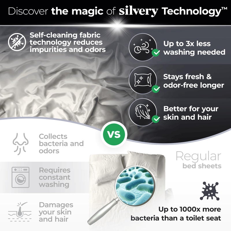 Silvery Silver Infused Bed Sheets Set - Ultra-Soft Temperature-Regulating Fabric with Self-Cleaning Technologyâ„¢ That Stays Fresh 3X Longer for Hygienic Sleep - Image 2