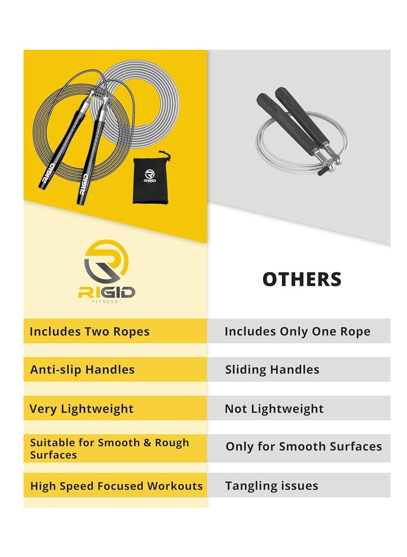 RIGID FITNESS - Jumping Rope, High Speed Weighted Skip Rope - Tangle-Free Skipping Rope - Screw-Free Design - Jump Ropes for Fitness - Cardio Rope for Home Workouts, Fitness Training and Crossfit - Image 1