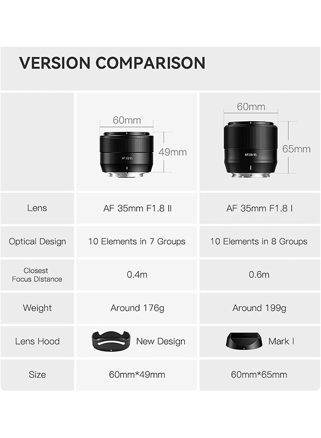 Auto Focus 35mm F1.8 Mark II APS-C Lens, 35mm F/1.8 AF Portrait Lenses for Fuji X-A2 X-A5 X-A7 X-H1 X-T100 X-T20 X-T3 X-T30 X-T30II X-T4 XT-50 X-Pro3 X-E3 X-E4 X-S10 X-M1 X-M5 - Image 2