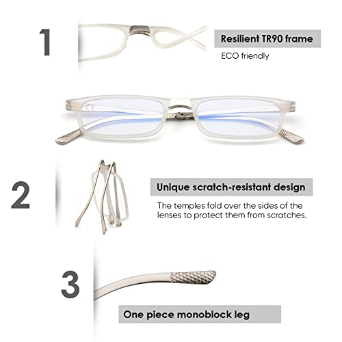 SKYOAK Evolved Folding Reading Glasses For Women Men Blue Light Blocking Anti UV Eyestrain Foldable Portable Compact Readers with Flat Hard Case Pocket Computer glasses 2.5 CLEAR - Image 4