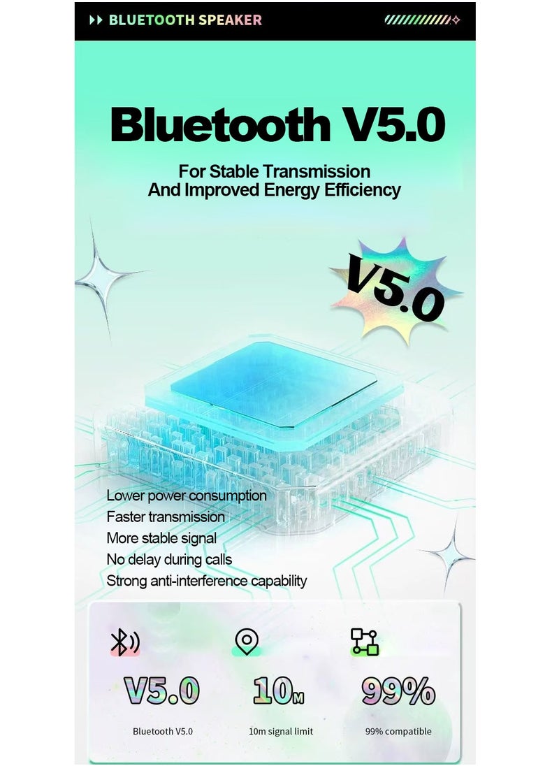 Generic - Mini Bluetooth Speaker, Wireless Tiny Speakers with Built in Mic,TWS Pairing Portable Speaker for Hiking, Running, Car, Outdoor, Travel - Image 1