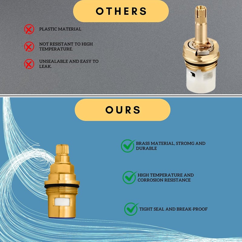 New Ware Tap Spindle Replacement Disc Revive Your Jaguar Continental Type Models Ceramic Disc 20mm for Hot and Cold Faucet Valves - Image 4