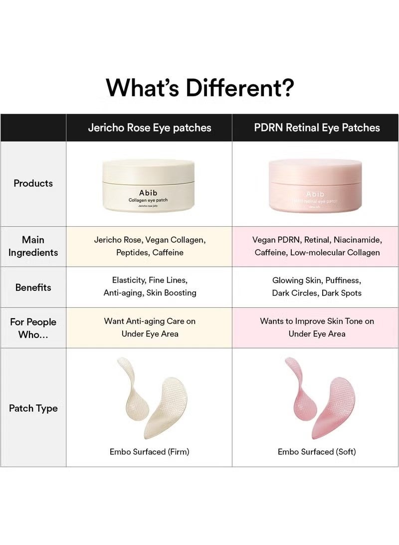 abib PDRN Retinal Eye Patch Glow jelly 60 Patches, Korean Under Eye Patches for Puffy Eyes and Dark Circles, Anti-Wrinkle, Collagen, Caffeine, Niacinamide - Image 2