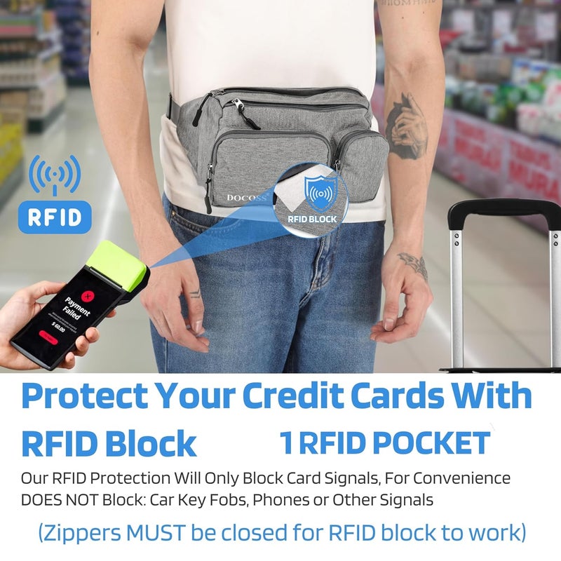 DOCOSS -Fanny Pack for Men,Women,Waterproof Waist Bag,1 RFID Safe Pocket,Premium Stitching & Zippers Travel Side Bag for Men,Women -Belt Bag with Extra Extendable Belt for Travelling (Grey) - Image 2