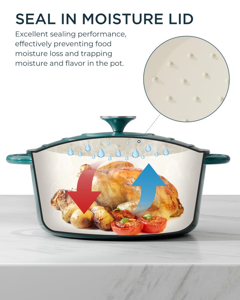 SUNOUTLY Enameled Cast Iron Dutch Oven - 6QT Pot with Lid & Cotton Potholders - Heavy-Duty Cookware for Braising, Stews, Roasting, Bread Baking, Oven Safe up to 500Â°F & Across All Stovetops, Bottle Green - Image 3
