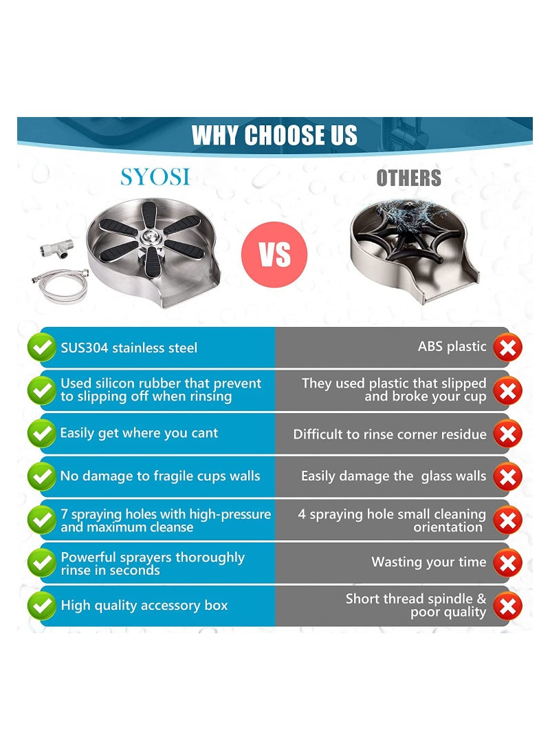 KASTWAVE Variety Glass Rinser for Kitchen Sink- Brushed Nickle Kitchen Sink Glass Rinser- 304 Stainless Steel Glass Washer for Kitchen Sink- Baby Bottle Rinser Sink Attachment with Silicon Arms - Image 4