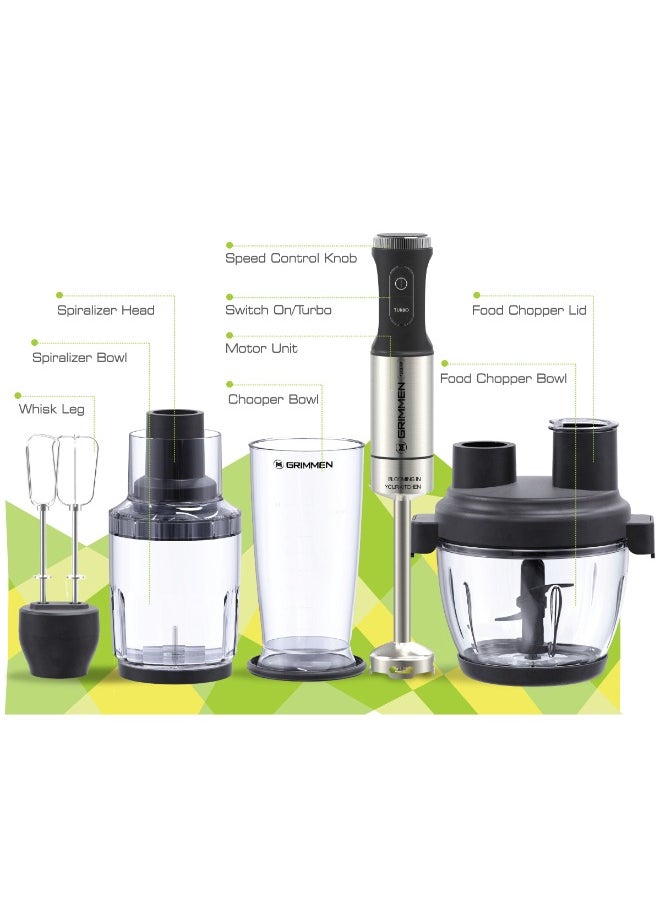 Grimmen 1200W Hand Blender Set, Complete 5-Piece Kit Including Double Whisk, 800ml Breaker with Lid, 2L Chopper, and Single-Button Smart Speed Control, Ideal for Blending, Chopping & Mixing  - Image 2
