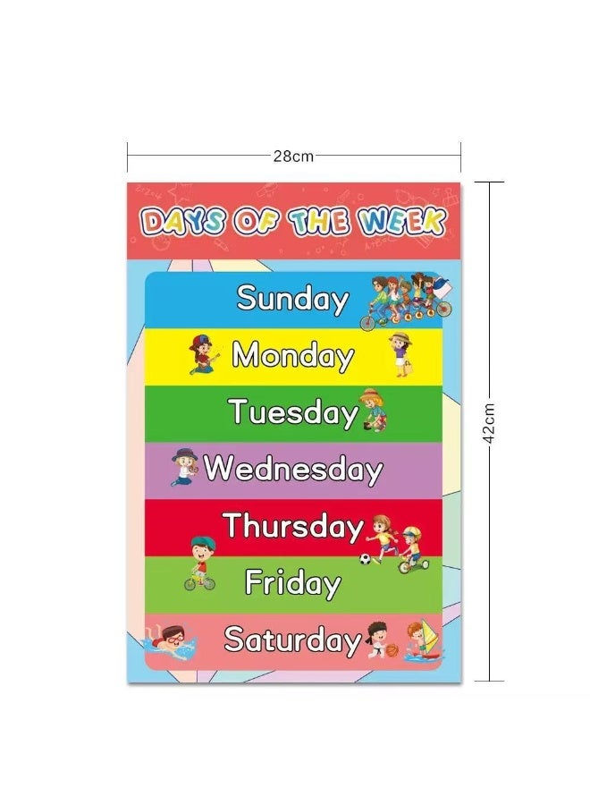 Prime Choice 16-Pack Kids Educational English Learning Posters – Preschool Classroom Wall Charts, Early Learning & Homeschool Educational Charts for Toddlers and Kindergarten - Image 5