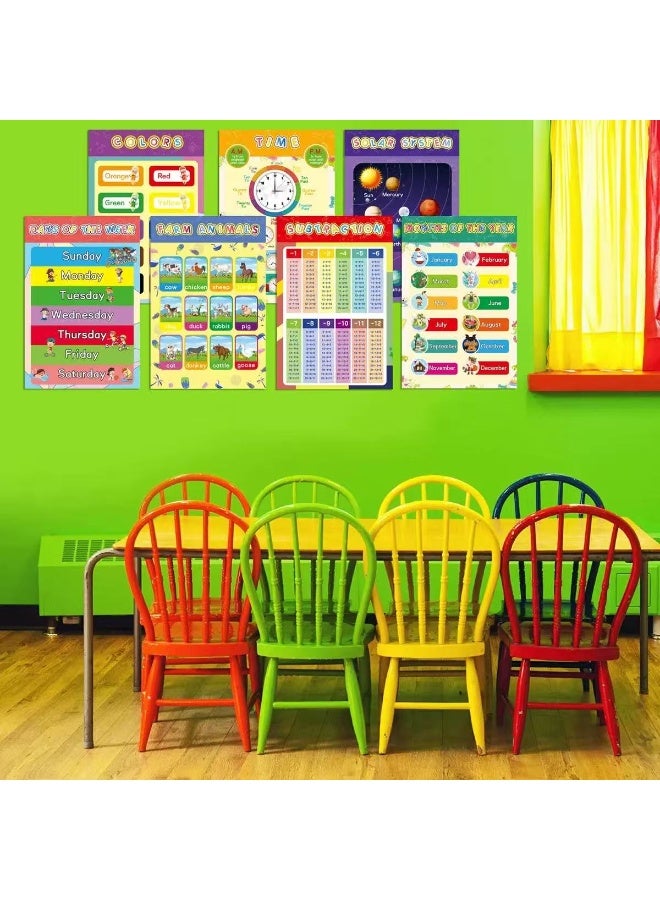 Prime Choice 16-Pack Kids Educational English Learning Posters – Preschool Classroom Wall Charts, Early Learning & Homeschool Educational Charts for Toddlers and Kindergarten - Image 4