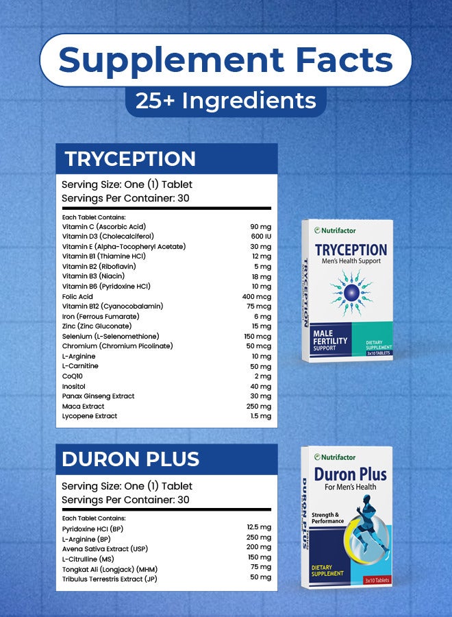 نيوتريفاكتور دورون بلس و ترايسيبن (2x الرجل) - Image 3