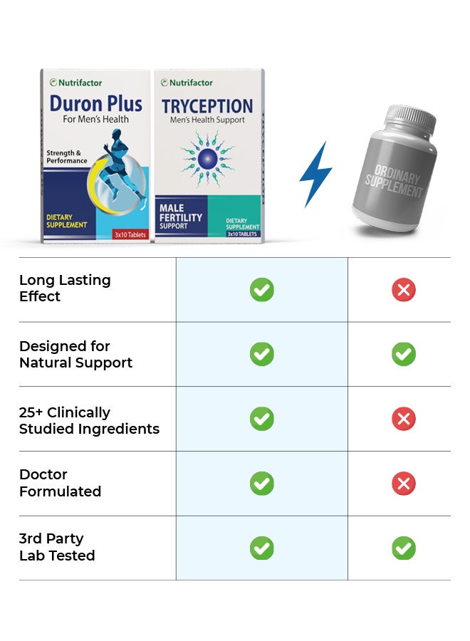 نيوتريفاكتور دورون بلس و ترايسيبن (2x الرجل) - Image 5