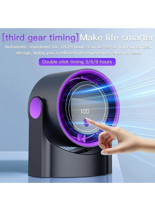 Aroos Desk Fan, Rechargeable Portable Fan With 360 ° Rotate Head, LED Digital Power display&5-Speed Wind Adjustment Function, Ultra Quiet Small Fan For Home, Kitchen,Travel, Camping, Bedroom, Office(Clip)  - Image 3