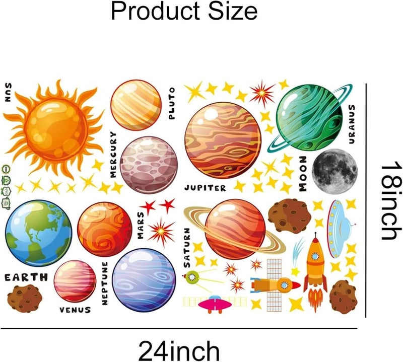 Sulfar Planet Wall Decals - Solar System Stickers - Image 3