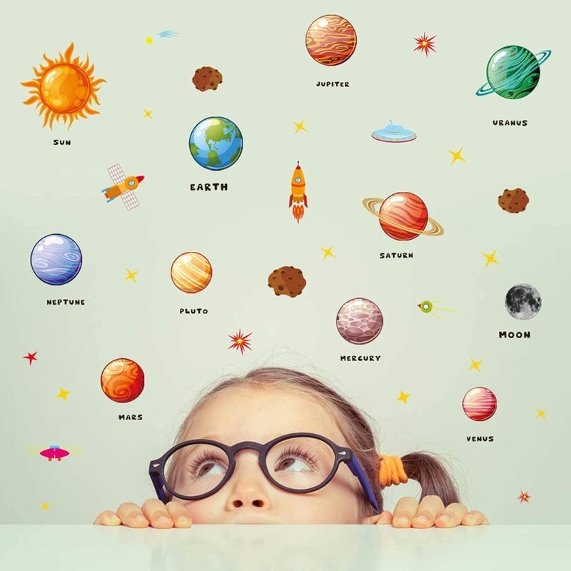 Sulfar Planet Wall Decals - Solar System Stickers - Image 4