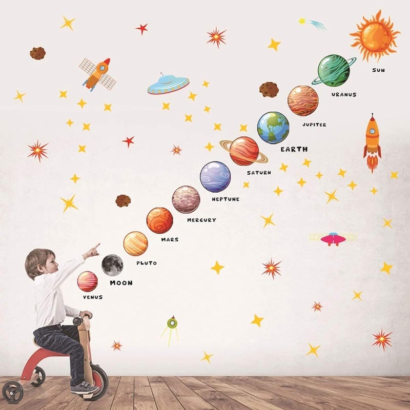 Sulfar Planet Wall Decals - Solar System Stickers - Image 2