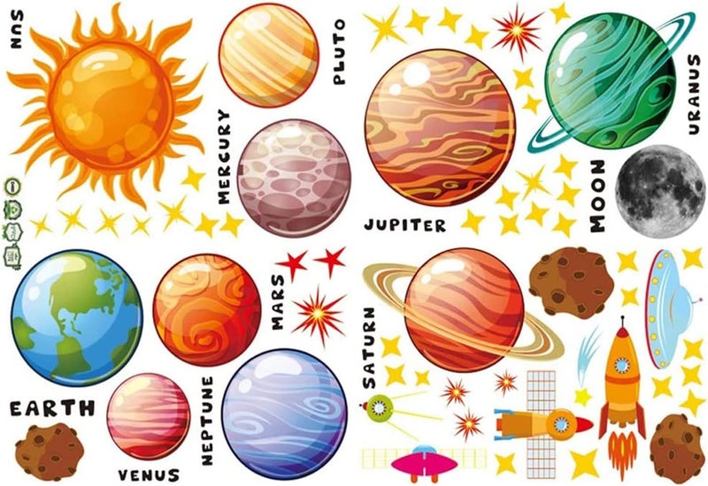 Sulfar Planet Wall Decals - Solar System Stickers - Image 1