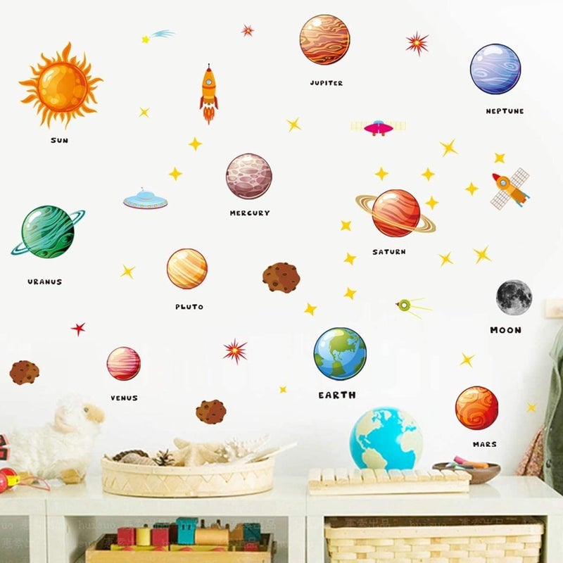 Sulfar Planet Wall Decals - Solar System Stickers - Image 5