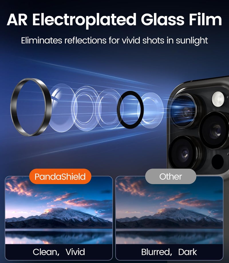 PandaShield 2-Pack Anti-Reflection Camera Lens Protector for iPhone 17/16/15 Pro & Pro Max, Easy Installation,Anti-Scratch,9H Hardness,98% Ultra Clarity,Maintains Original Lens Design- Black - Image 5