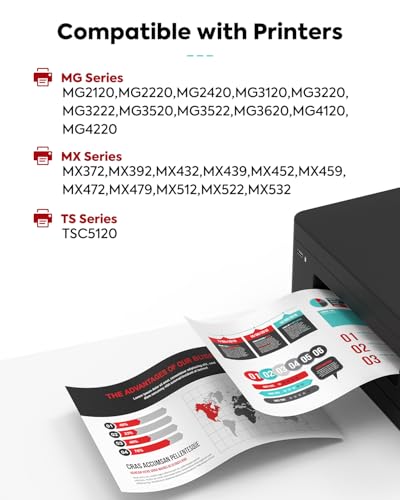 TESEN PG-240XL CL-241XL Ink Cartridge Remanufactured Replacement for Canon 240XL 241XL 240 241 PG-240 CL-241 XL for MG3600 MG3620 MG3520 TS5120 MG2120 MG3220 MX372 Printer Ink Cartridge (1 Black,1 Color) - Image 2