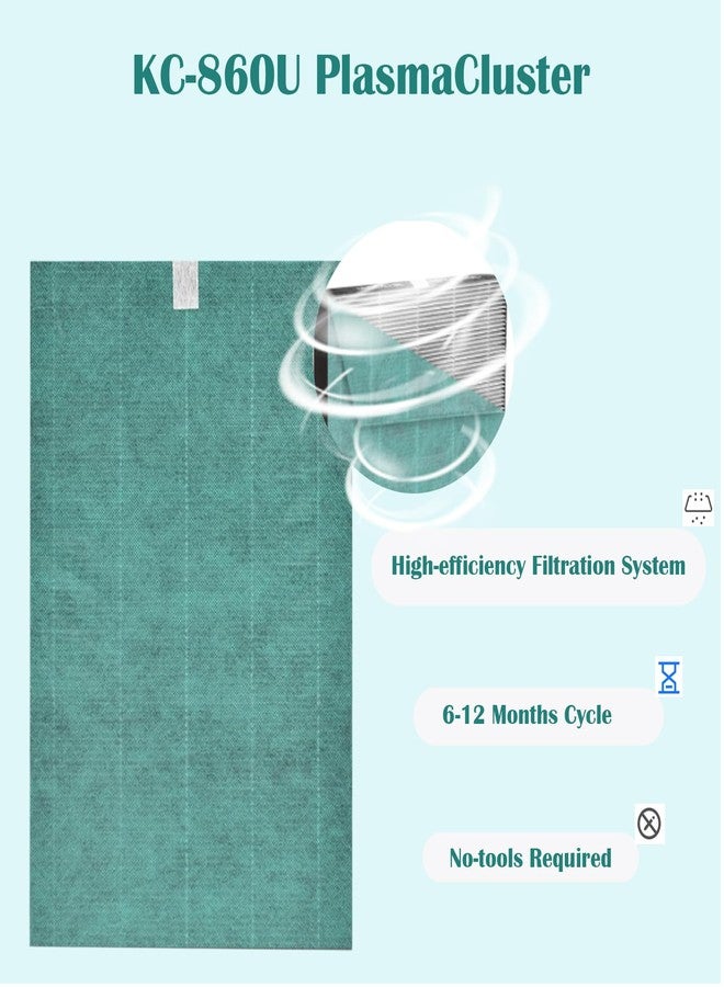 DAODEFUL KC-860U Filter Set for Sharp KC-860U PlasmaCluster Air Purifier with H13 HEPA & Activated Carbon & Humidifier Filter - Part # FZ-C150HFU FZ-C150DFU FZ-C100MFU - Image 4