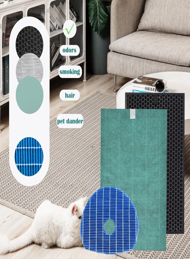 DAODEFUL KC-860U Filter Set for Sharp KC-860U PlasmaCluster Air Purifier with H13 HEPA & Activated Carbon & Humidifier Filter - Part # FZ-C150HFU FZ-C150DFU FZ-C100MFU - Image 3