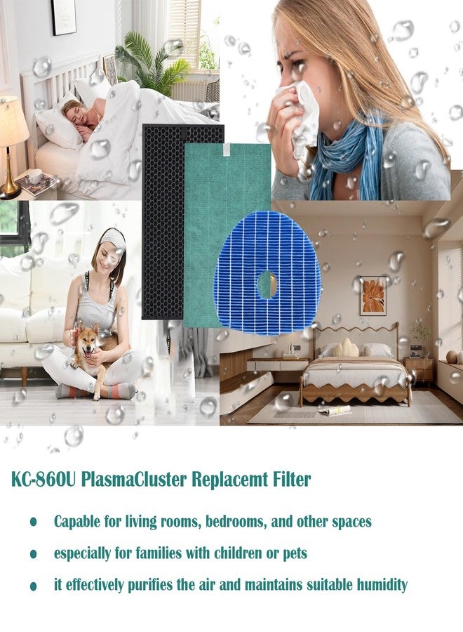 DAODEFUL KC-860U Filter Set for Sharp KC-860U PlasmaCluster Air Purifier with H13 HEPA & Activated Carbon & Humidifier Filter - Part # FZ-C150HFU FZ-C150DFU FZ-C100MFU - Image 5