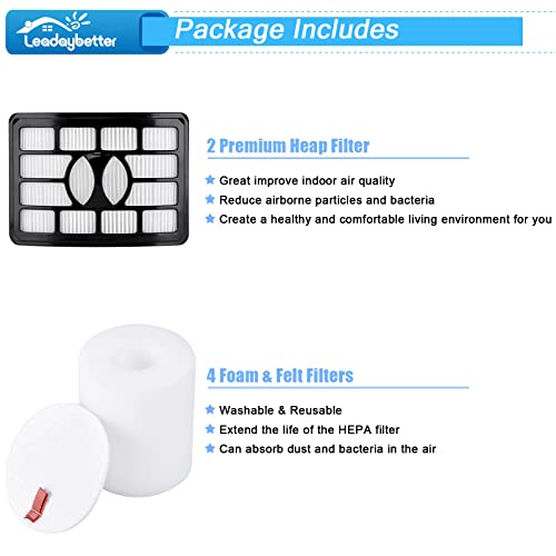 Leadaybetter Filter Replacement for Shark Rotator Pro Lift-Away NV500, NV501, NV502, NV505, NV552, NV642, UV560, ZU780, ZU782, ZU785. Compare to Part # Xff500 Xhf500, 2 + 4 Foam & Felt Filters - Image 5