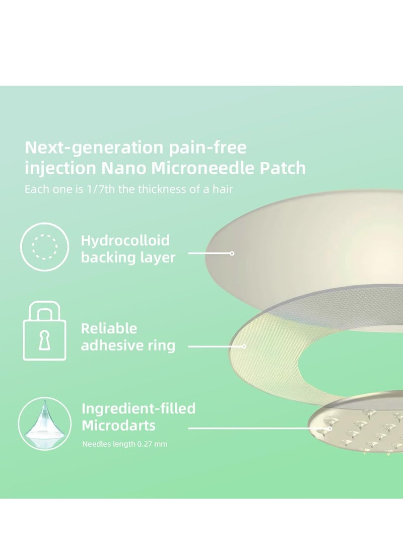 Houkea - Nano Microneedle Patch, SMGT-GLP-1 Microneedle Patch, Long-lasting GLP-1 Microneedlepatch for Women and Men 4 PIECES - Image 1