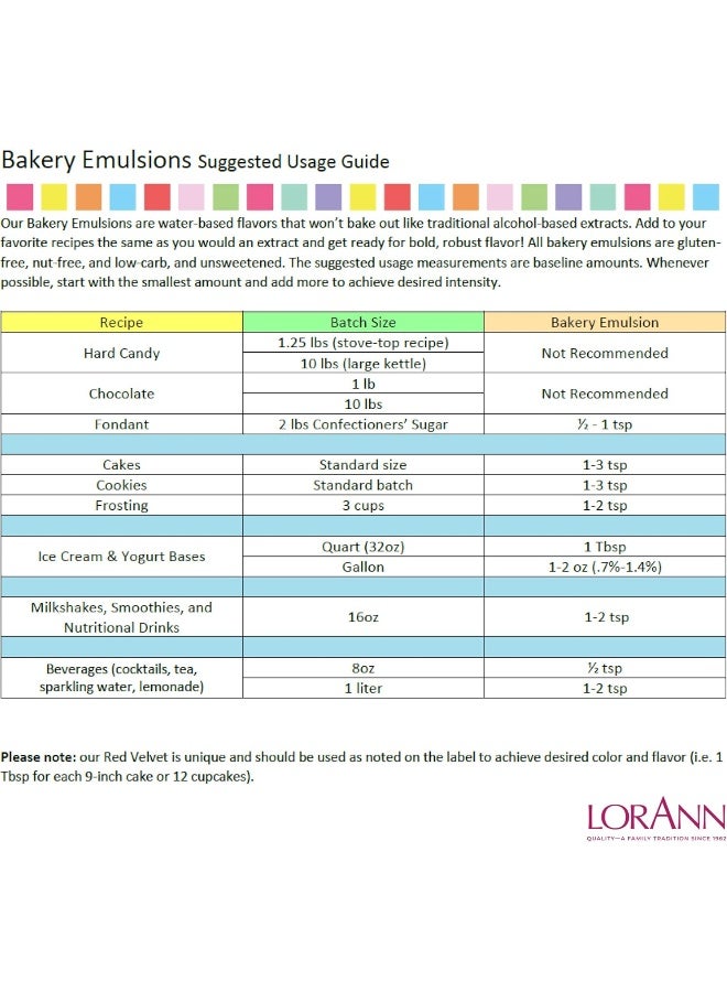 Lorann Oils Butter Bakery Emulsion: True Butter Flavor, Ideal for Enhancing Rich Dairy Notes in Baked Goods, Gluten-Free, Keto-Friendly, Butter Flavoring Essential for Your Kitchen - Image 2