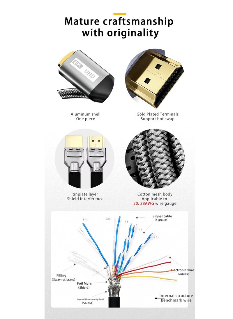 Metal HDMI Cable 2M,  8K 2.1 Ultra HD 160HZ - Image 3