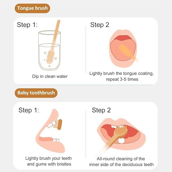 SUNBEET Oral Cleaning Brush 2 In 1 Toothbrush Tongue Brush Bpa Free Soft Silicone Bristle Oral Care Toothbrush For Baby 6 Month To 24 Months,With Storage Box - Manual,Baby - Image 4