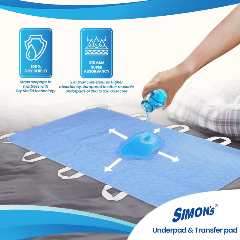 Simon's Reusable Adult Underpad with 8 Handles | 2-in-1 Transfer & Incontinence Pad | 34x53 in | Leak-Proof, Washable, Heavy Absorbency | Elderly, Seniors, Patients | Blue | 1 Pack - Image 3