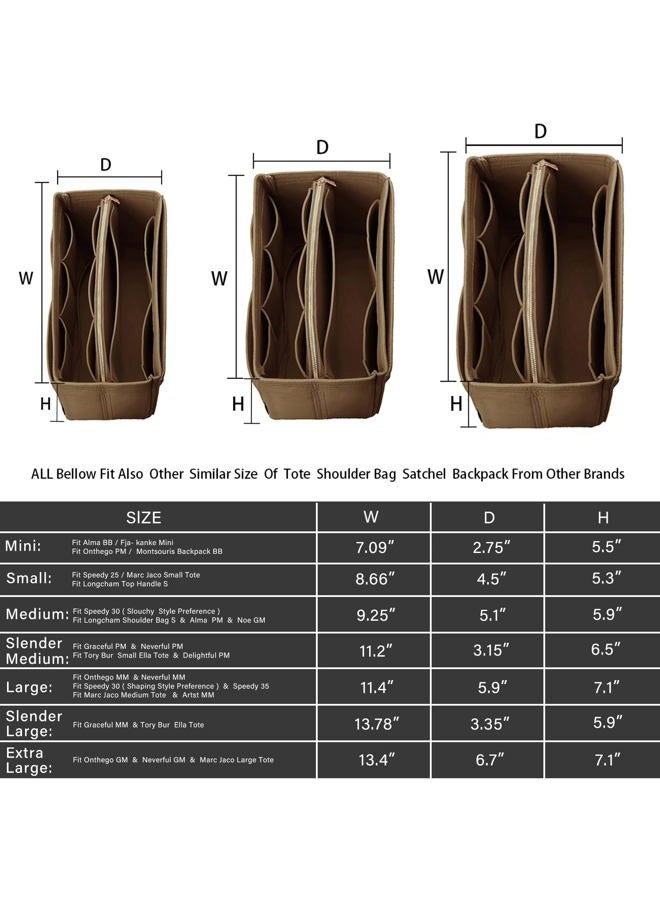 ZTUJO Purse Organizer Insert, Felt Bag Organizer with Metal Zipper, Handbag & Tote Shaper, For Speedy Neverfull Tote, 7 Sizes(Slender Medium, Light Coffee) - Image 2