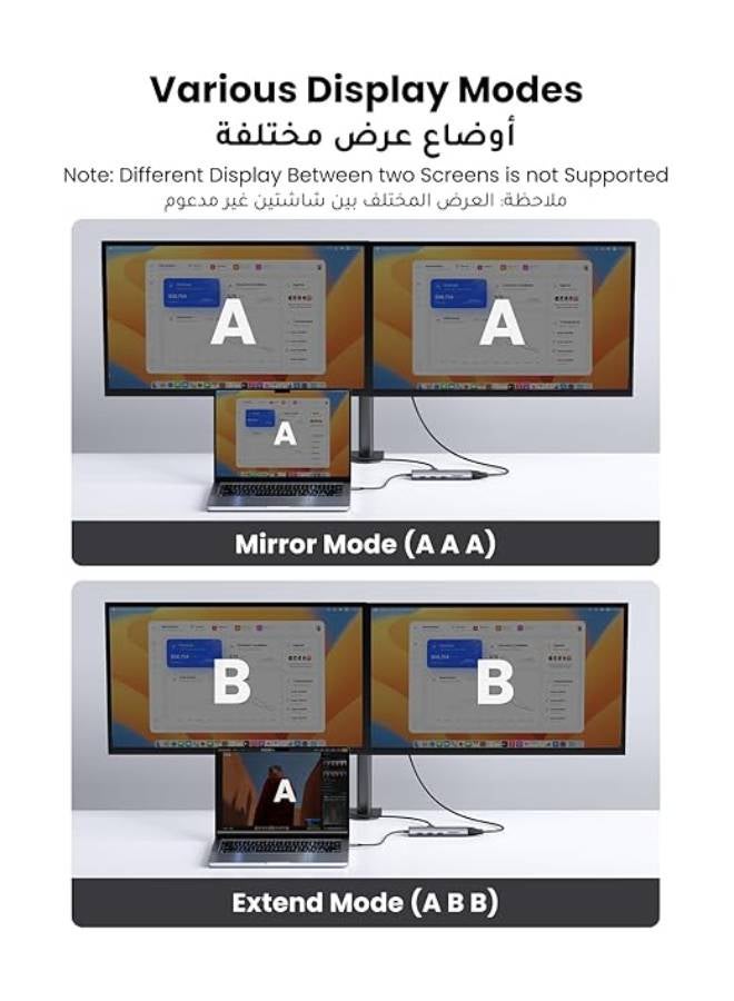 Ugreen UGREEN 10 in 1 USB C Hub 4K HDMI and FHD VGA Dual Video Output Type C Hub, PD 100W, Gigabit Ethernet, 3 USB 3.0 Ports, USB C to 3.5mm, SD/TF Slot Multiport Adapter for MacBook Pro/Air 2023, HP, etc - Image 4