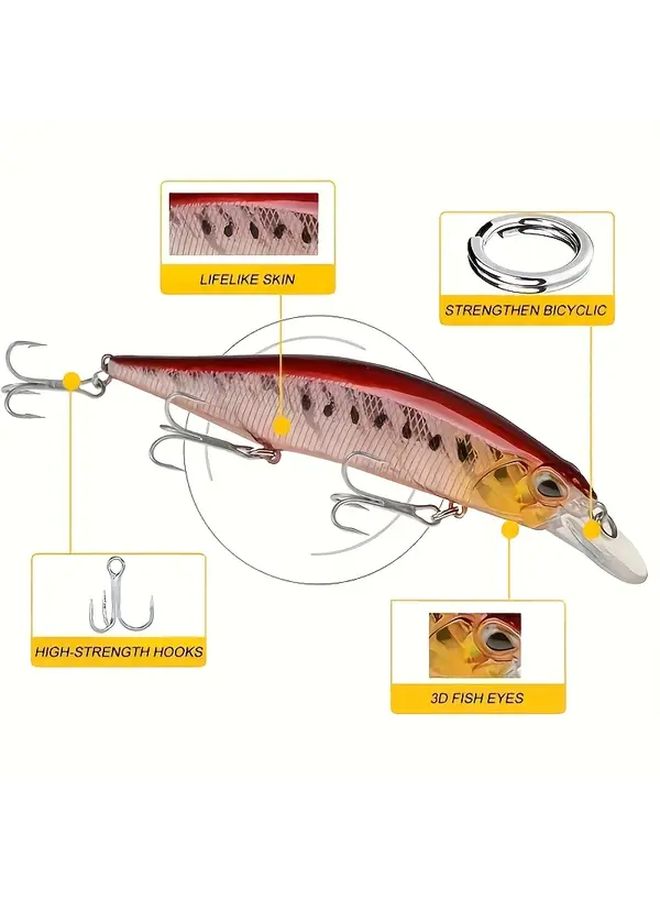 Red Head Rainbow Minnow Hard Bait with Rattle ABS Lure for Bass Sea Trout Walleye Long Cast - Image 4