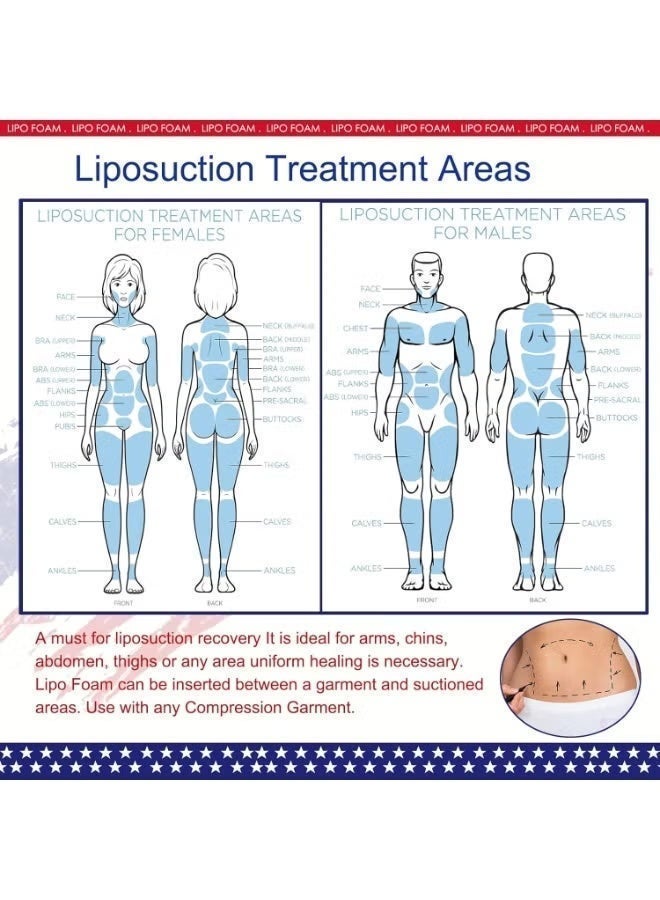 XUN Lipo Foams Board Post Surgery BBL Lipo Foam Pads Abdominal Foam Sheet for Using with Post Liposuction Surgery Compression Garments Foam Boards for Lipo Recovery and Tummy Tuck - Image 2