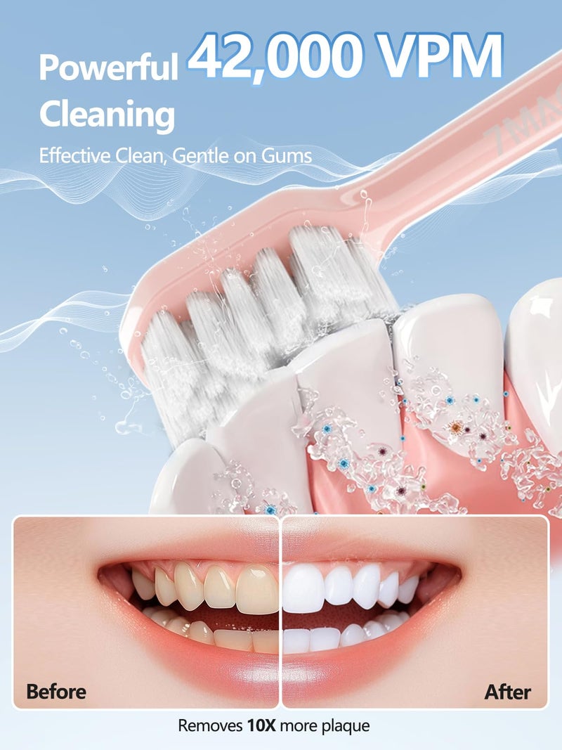 7MAGIC Sonic Electric Toothbrush for Adults and Kids - Up to 180 Days Runtime, 42000 VPM Powered Toothbrush, 5 Modes & 3 Intensities for Sensitive Teeth & Braces, Includes 8 Brush Heads, Pink - Image 5