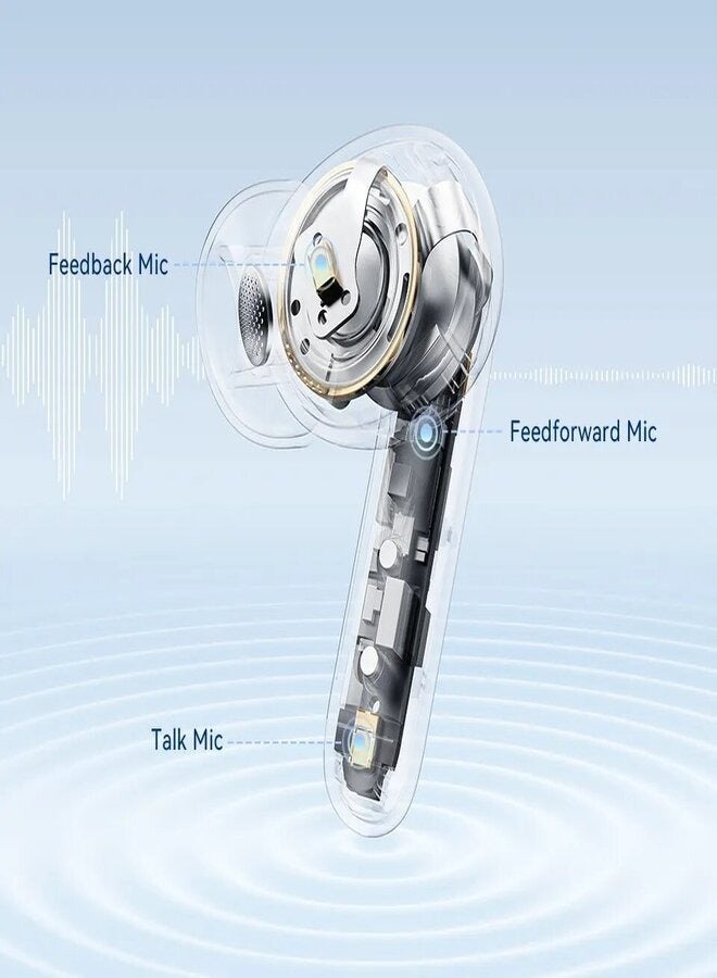 Arabest MeloBuds N50 ANC Earbuds, Advanced Dual Noise-Canceling,Enhanced Sound Quality, 28 Hrs Long Battery Life, Comfortable & Secure Fit, Transparency Mode, Touch Controls & IPX5 Water-Resistant - White - Image 2